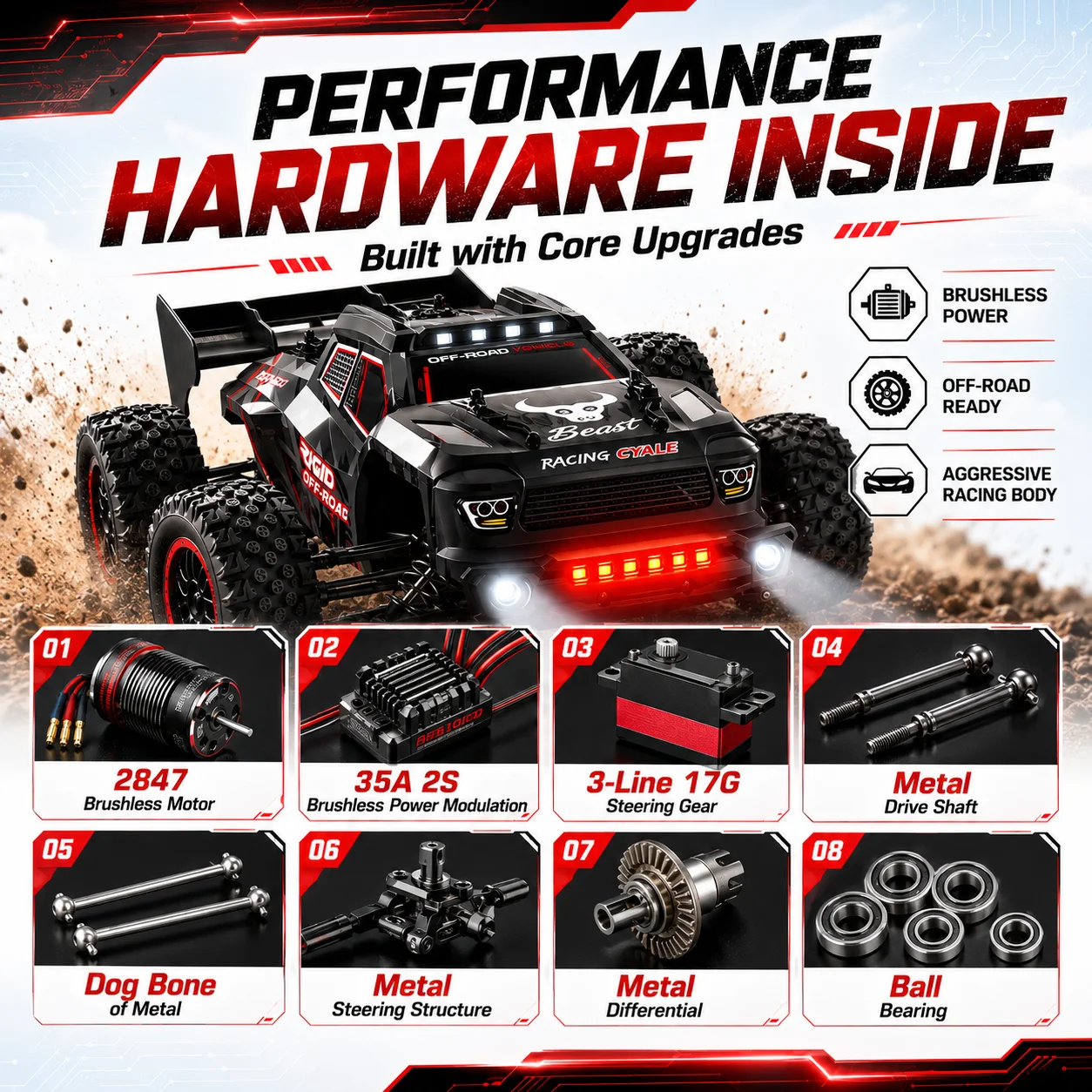 ZNLYRION SG316MAX Brushless RC Off Road Truck 55+KM/H 4WD All Metal Differential Chassis 2.4G Full Proportional Remote Control RC Buggy With LED Light Hobby Car