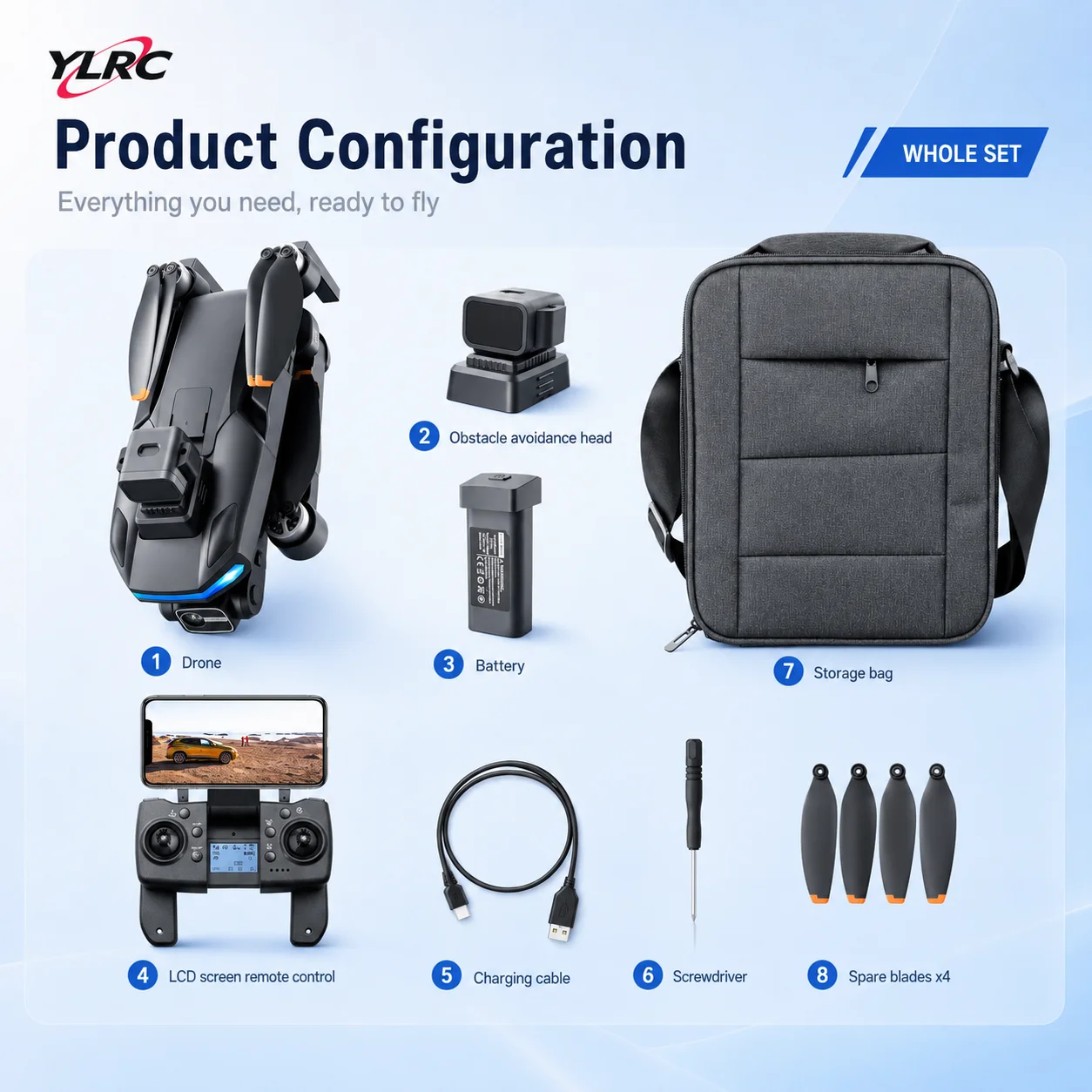 ZNLYRION S135 EIS PRO GPS Drone 8K HD Dual Camera 3-Axis Gimbal 360° Obstacle Avoidance Brushless Motor 5G FPV RC Quadcopter