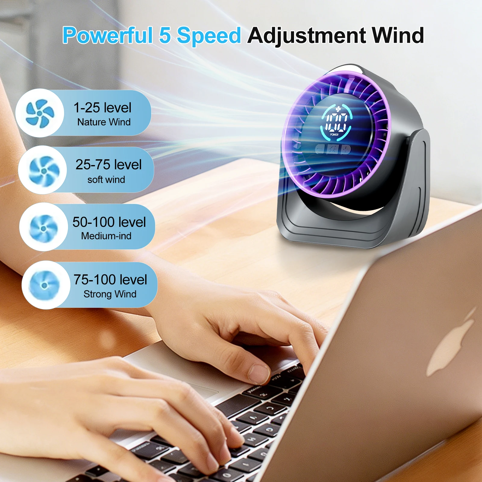 ZNLYRION Portable Silent Desktop Air Circulator Fan Rechargeable Battery Operated Small Cooling Fan with LED Night Light