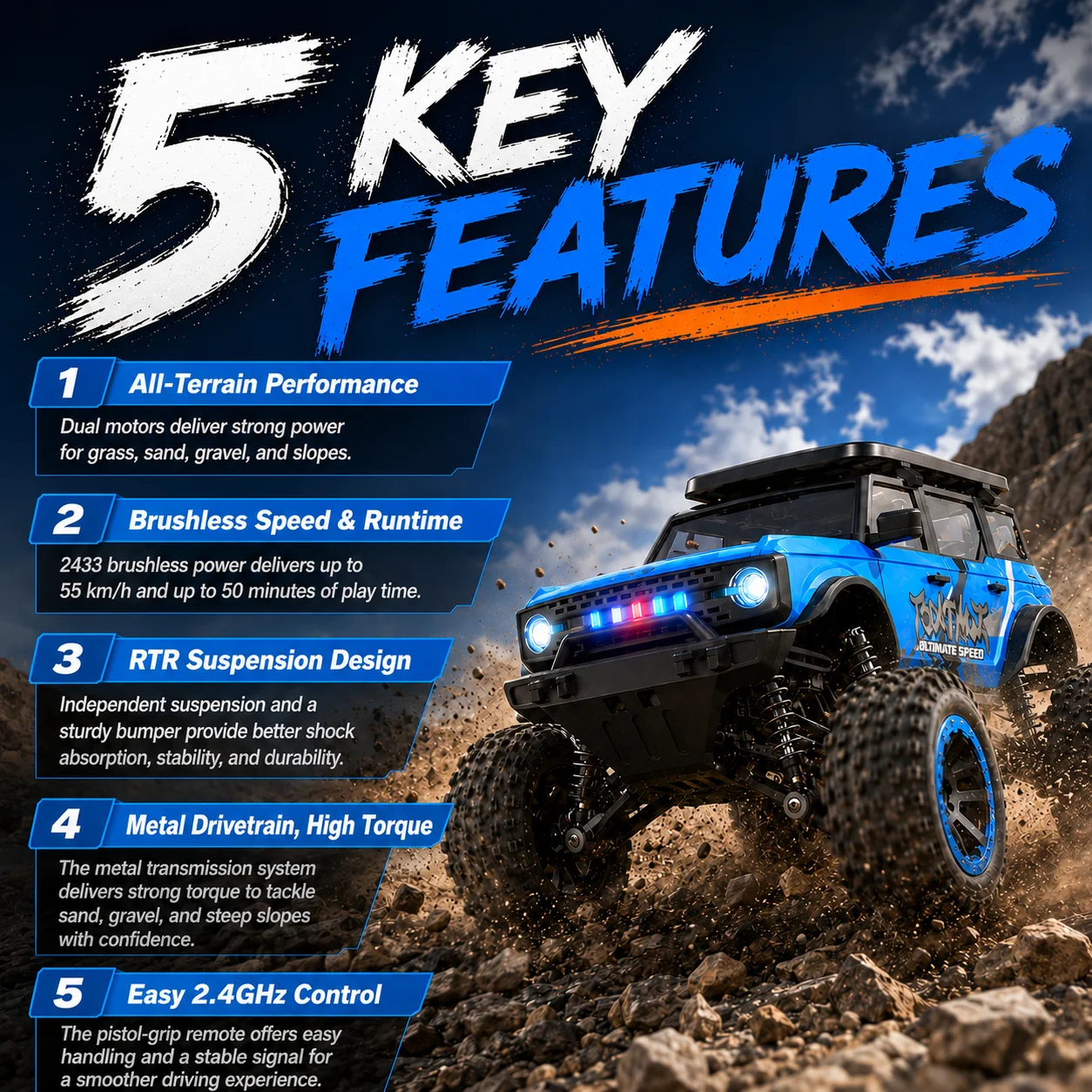 ZNLYRION SG201MAX PRO RC Monster Truck 4WD Brushless 1:20 Scale 55KM/H 2.4G Remote Control Off-Road Car with LED Lights for Boys and Adults