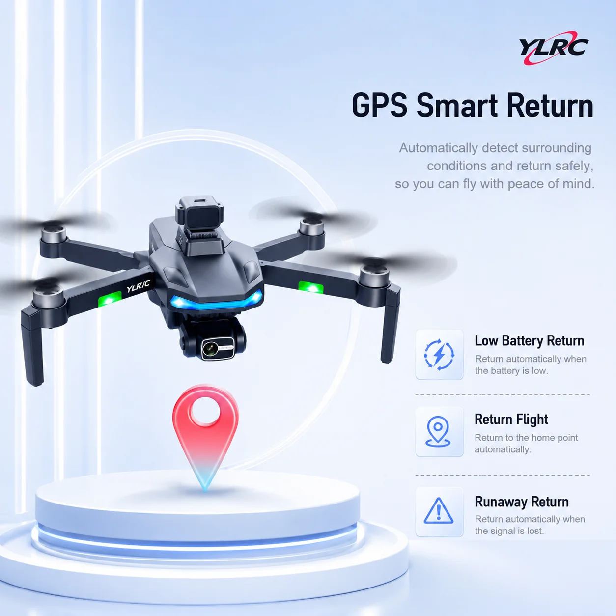 ZNLYRION S135 EIS PRO GPS Drone 8K HD Dual Camera 3-Axis Gimbal 360° Obstacle Avoidance Brushless Motor 5G FPV RC Quadcopter
